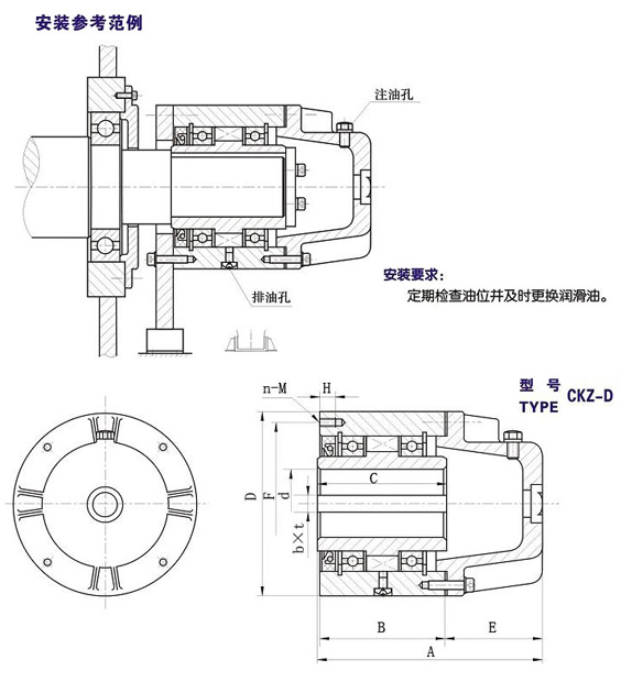 CKZ-D楔塊式超越離合器結(jié)構(gòu)圖 CKZ-D楔塊式超越離合器結(jié)構(gòu)圖